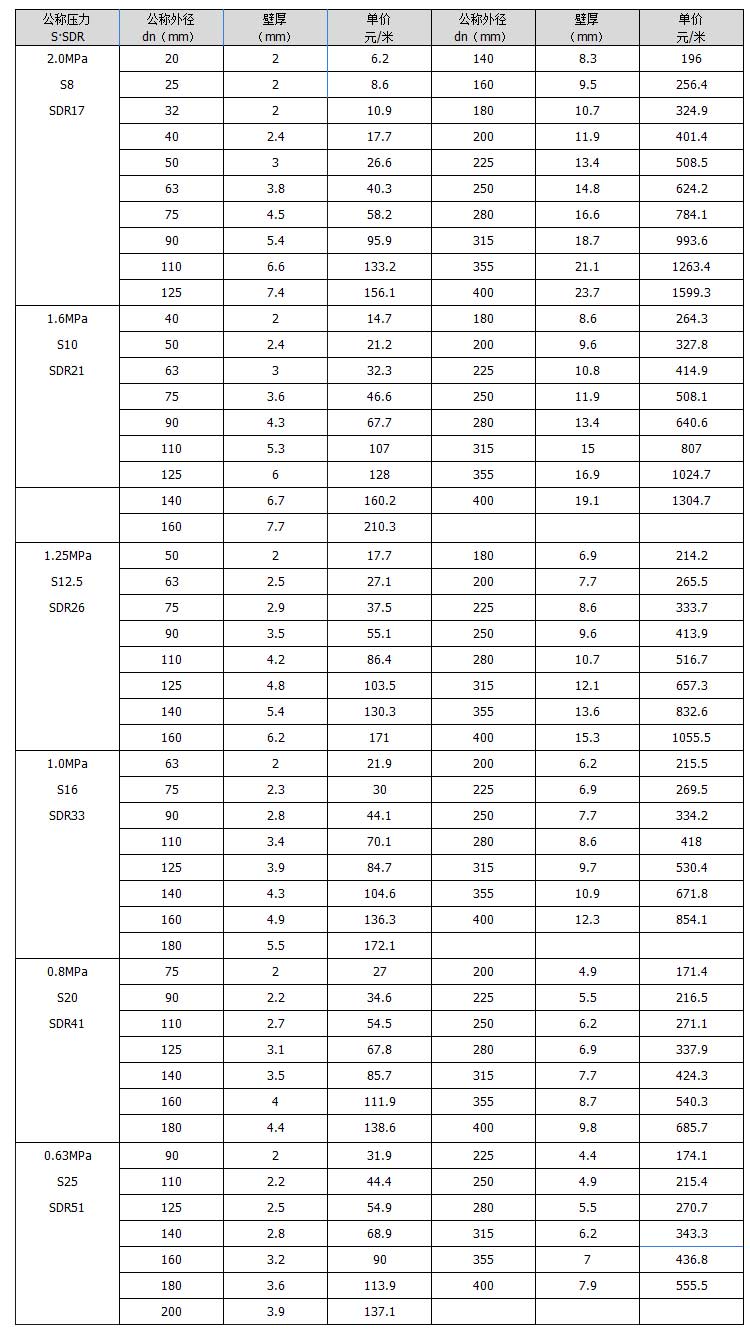 未標題-2